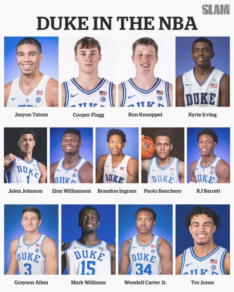 开云体育官网-星光熠熠！本赛季有弗拉格/莺歌/獭兔/新鹰王等26位杜克校友在NBA
